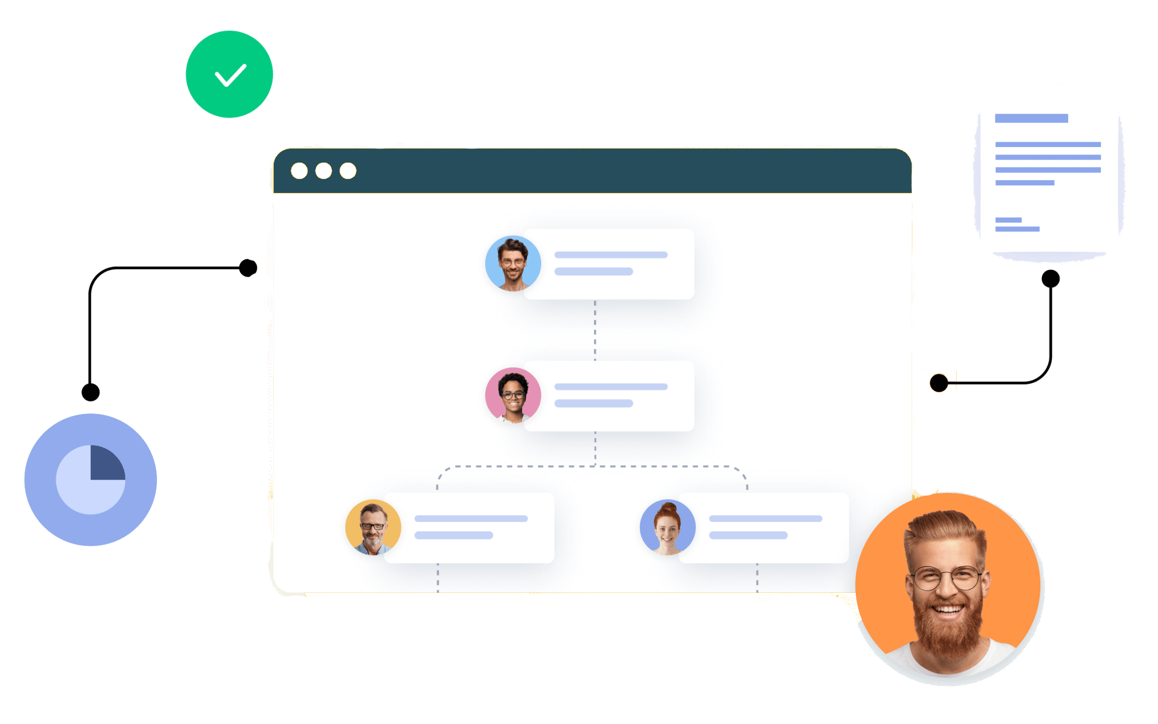 job Approval workflow